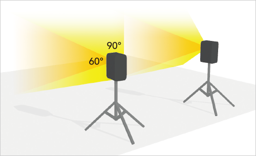 STAGEPAS 400BT/600BT