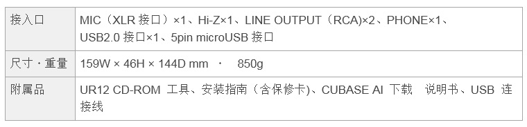 兼容iPad/Mac/PC，實現高品質錄音的Steinberg USB音頻接口UR12發布