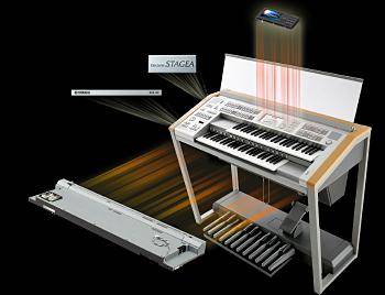 雅馬哈四款產(chǎn)品榮獲2014年度優(yōu)良設(shè)計(jì)大獎(jiǎng)