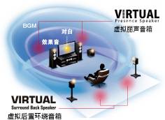 6.更加真實，更加輕便