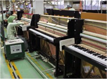 雅馬哈進口立式鋼琴 B SERIES