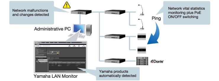 適用于大型商業場所的智能化商用安裝解決方案新登場！