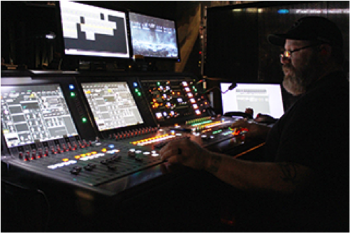 Carrie Underwood 巡回演唱會(huì)——CLAIR 國際率先使用雅馬哈PM10調(diào)音臺(tái)