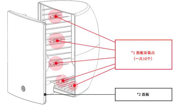 致VXS8/VXS8W/VXS5/VXS5W 商用安裝音箱系統(tǒng)用戶