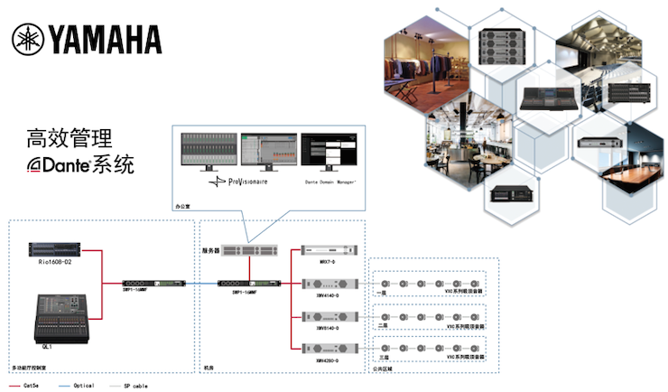 雅馬哈專業音響即將參展第十九屆廣州國際專業燈光、音響展覽會